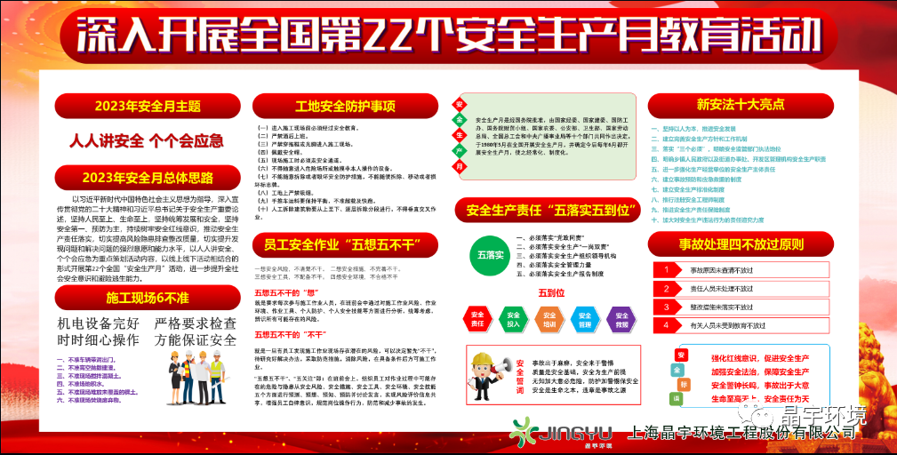 “人人讲安全，个个会应急” --晶宇环境2023安全生产月正式启动(图5)