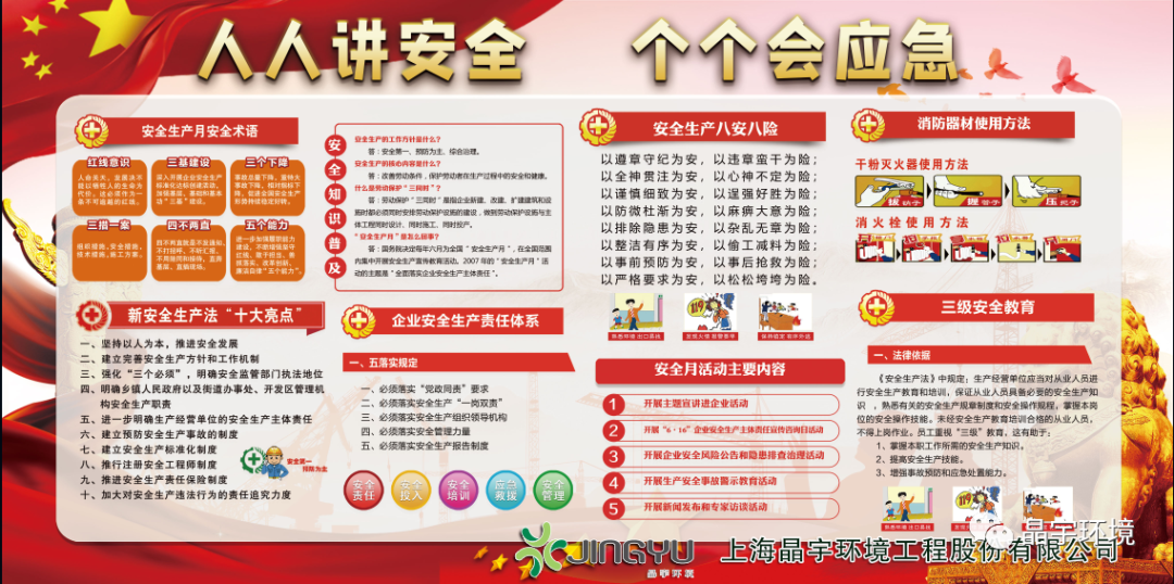 “人人讲安全，个个会应急” --晶宇环境2023安全生产月正式启动(图6)